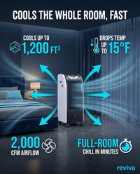 Bedroom Evaporative Sleep Cooler — image 3