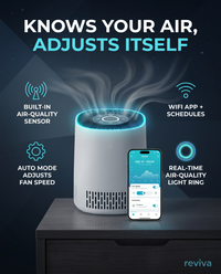 Mini WiFi Sleep Air Purifier — image 5