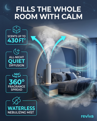 Tower Bedside Sleep Diffuser — image 3