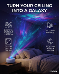 Galaxy Sleep Projector — image 3