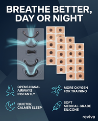 Sport & Sleep Nasal Dilator Kit — image 3